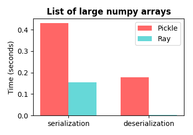 SubwaySurfersDecrypted/Wallet.json comparison at main